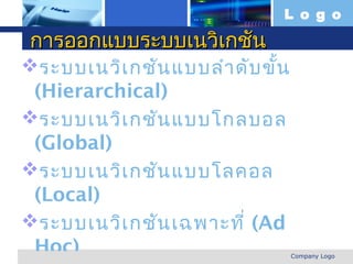 L o g o

  การออกแบบระบบเนวิเกชัน
ระบบเนวิเ กชัน แบบลำา ดับ ขั้น
 (Hierarchical)
ระบบเนวิเ กชัน แบบโกลบอล
 (Global)
ระบบเนวิเ กชัน แบบโลคอล
 (Local)
ระบบเนวิเ กชัน เฉพาะที่ (Ad
 Hoc)
www.themegallery.com              Company Logo
 