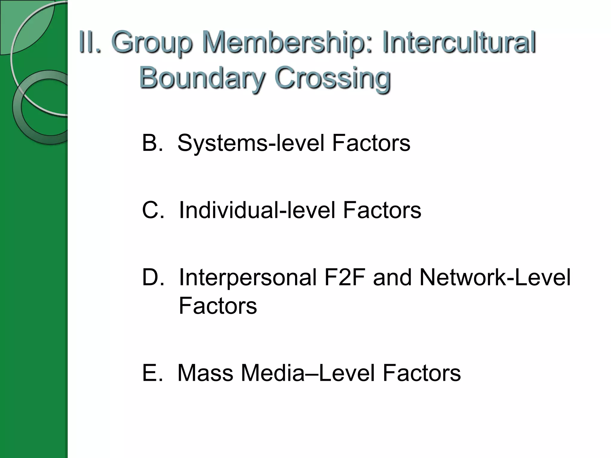 II. Group Membership: Intercultural
      Boundary Crossing

    B. Systems-level Factors

    C. Individual-level Factors

    D. Interpersonal F2F and Network-Level
       Factors

    E. Mass Media–Level Factors
 