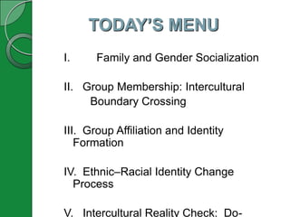 TODAY’S MENU
I.     Family and Gender Socialization

II. Group Membership: Intercultural
     Boundary Crossing

III. Group Affiliation and Identity
   Formation

IV. Ethnic–Racial Identity Change
  Process

V. Intercultural Reality Check: Do-
 