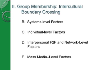 II. Group Membership: Intercultural
      Boundary Crossing

    B. Systems-level Factors

    C. Individual-level Factors

    D. Interpersonal F2F and Network-Level
       Factors

    E. Mass Media–Level Factors
 