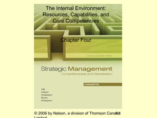 The Internal Environment:
    Resources, Capabilities, and
       Core Competencies


              Chapter Four




© 2006 by Nelson, a division of Thomson Canada
                                            4-1
 