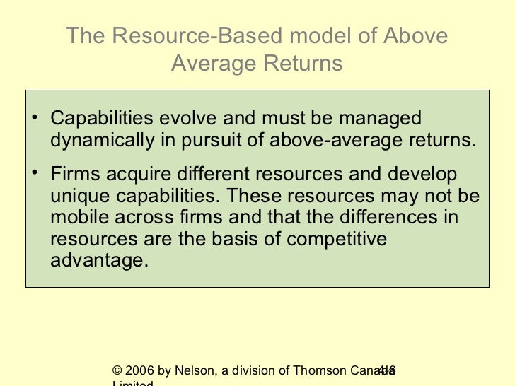 6 determine toyota the company s resources capabilities and core competencies Toyota's strength does not lie in a single core competency toyota's corporate culture with the company's resources may be the real reason that toyota. 6 determine toyota the company s resources capabilities and core competencies Toyota's strength does not lie in a single core competency toyota's corporate culture with the company's resources may be the real reason that toyota.