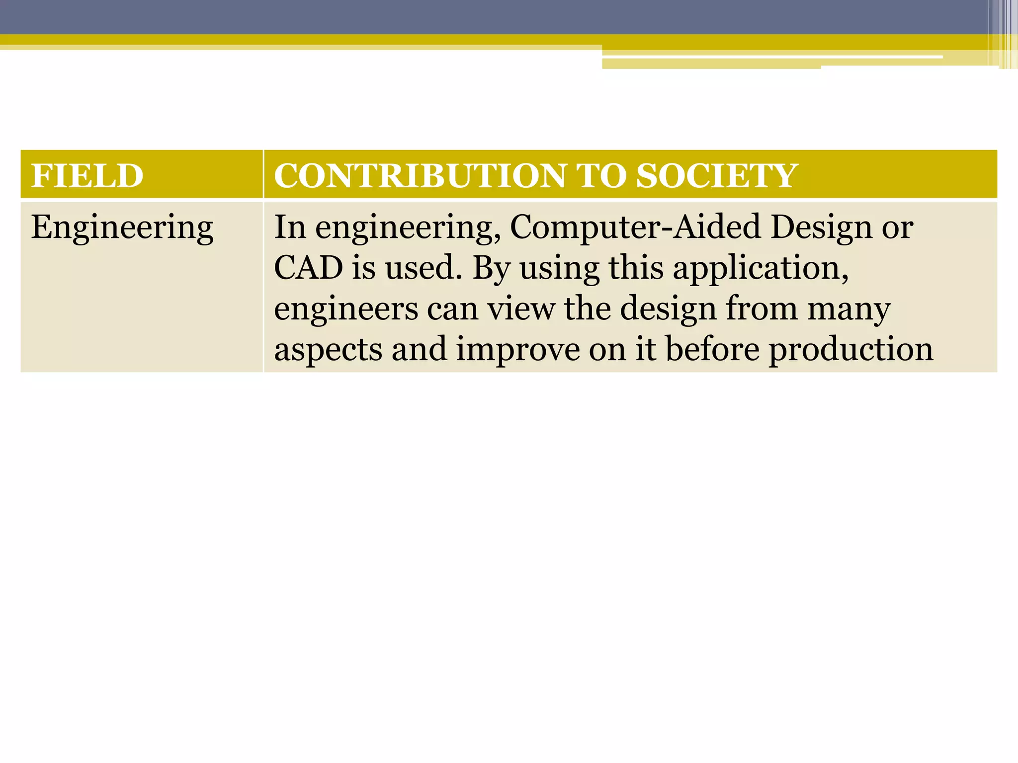FIELD         CONTRIBUTION TO SOCIETY
Engineering   In engineering, Computer-Aided Design or
              CAD is used. By using this application,
              engineers can view the design from many
              aspects and improve on it before production
 