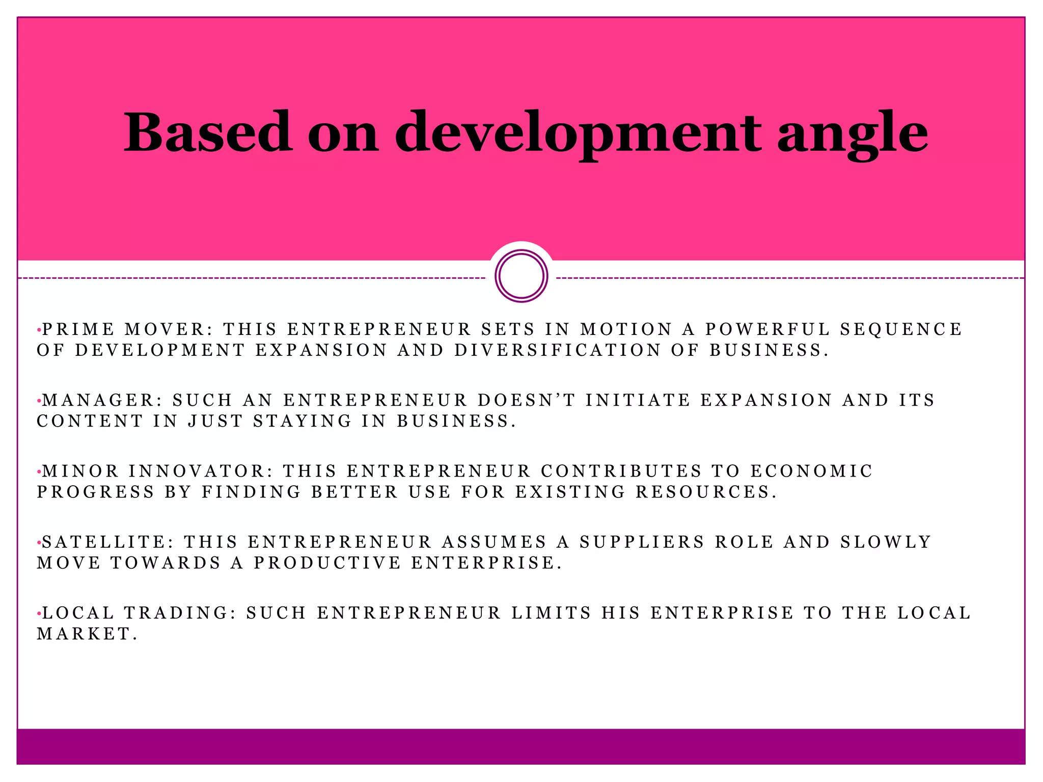 Based on development angle


•P R I M E M O V E R : T H I S E N T R E P R E N E U R S E T S I N M O T I O N A P O W E R F U L S E Q U E N C E
OF DEVELOPMENT EXPANSION AND DIVERSIFICATION OF BUSINESS.

•M A N A G E R : S U C H A N E N T R E P R E N E U R D O E S N ’ T I N I T I A T E E X P A N S I O N A N D I T S
CONTENT IN JUST STAYING IN BUSINESS.

•M I N O R I N N O V A T O R : T H I S E N T R E P R E N E U R C O N T R I B U T E S T O E C O N O M I C
PROGRESS BY FINDING BETTER USE FOR EXISTING RESOURCES.

•S A T E L L I T E : T H I S E N T R E P R E N E U R A S S U M E S A S U P P L I E R S R O L E A N D S L O W L Y
MOVE TOWARDS A PRODUCTIVE ENTERPRISE.

•L O C A L T R A D I N G : S U C H E N T R E P R E N E U R L I M I T S H I S E N T E R P R I S E T O T H E L O C A L
MARKET.
 