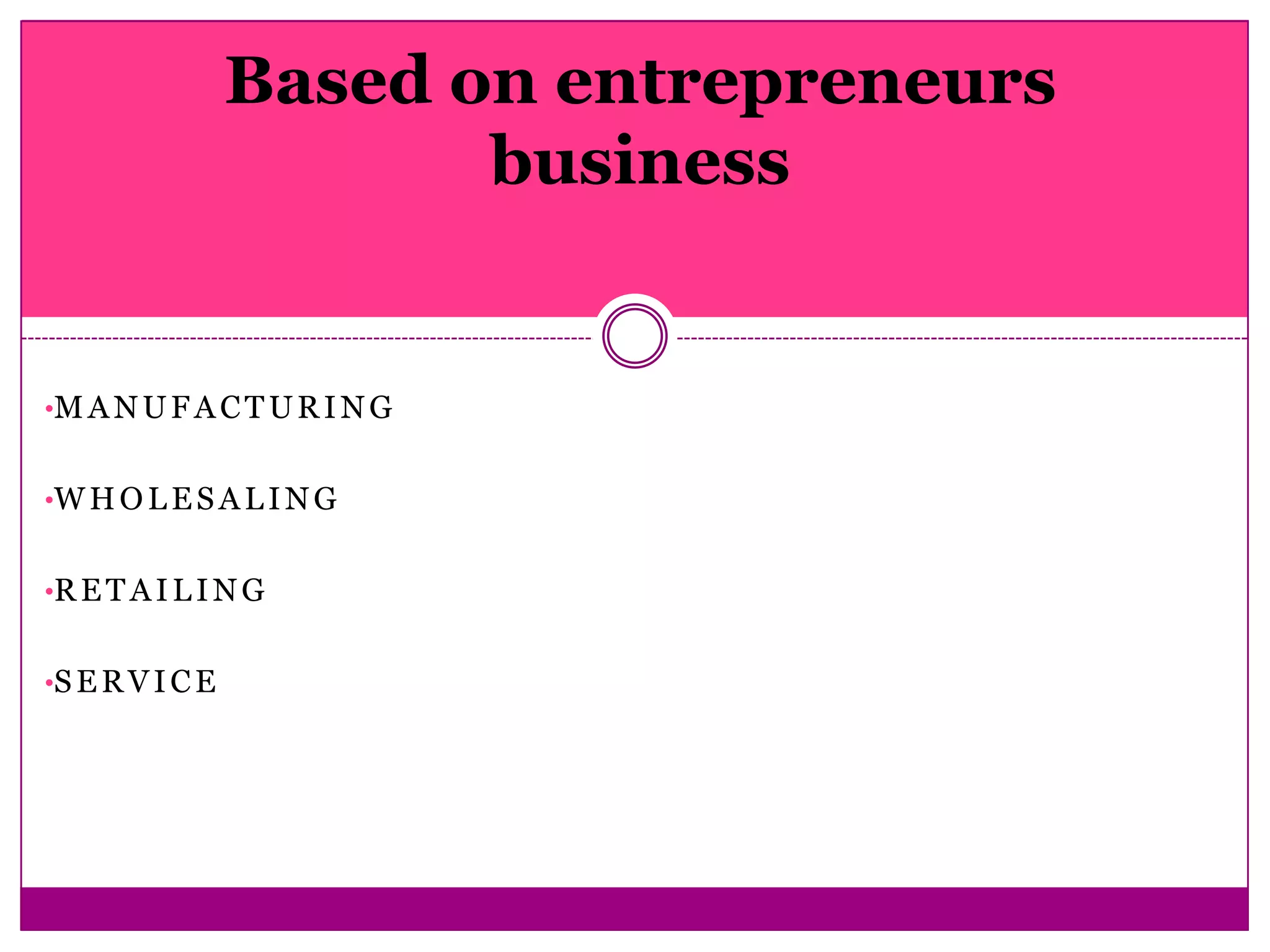 Based on entrepreneurs
                        business


•M A N U F A C T U R I N G


•W H O L E S A L I N G


•R E T A I L I N G


•S E R V I C E
 