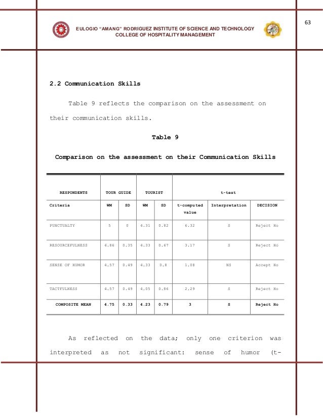 Chapter 4 quantitative research sample pdf Chapter 4 quantitative research sample pdf image