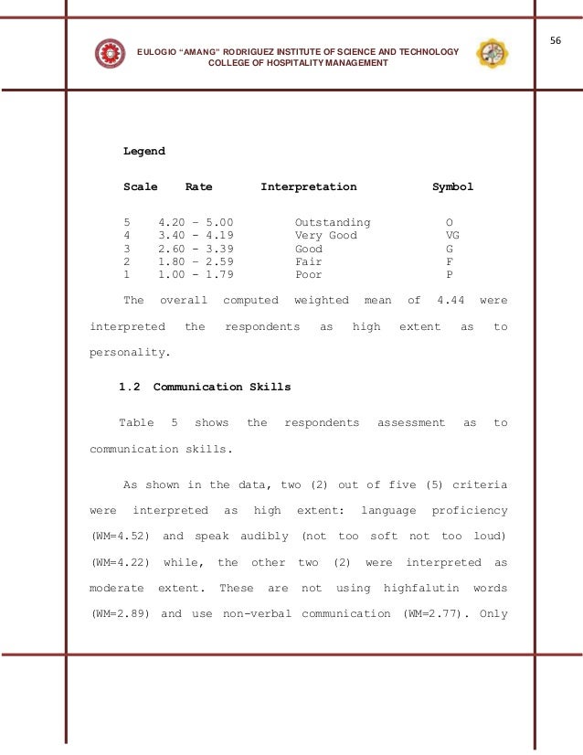 Thesis in a speech picture