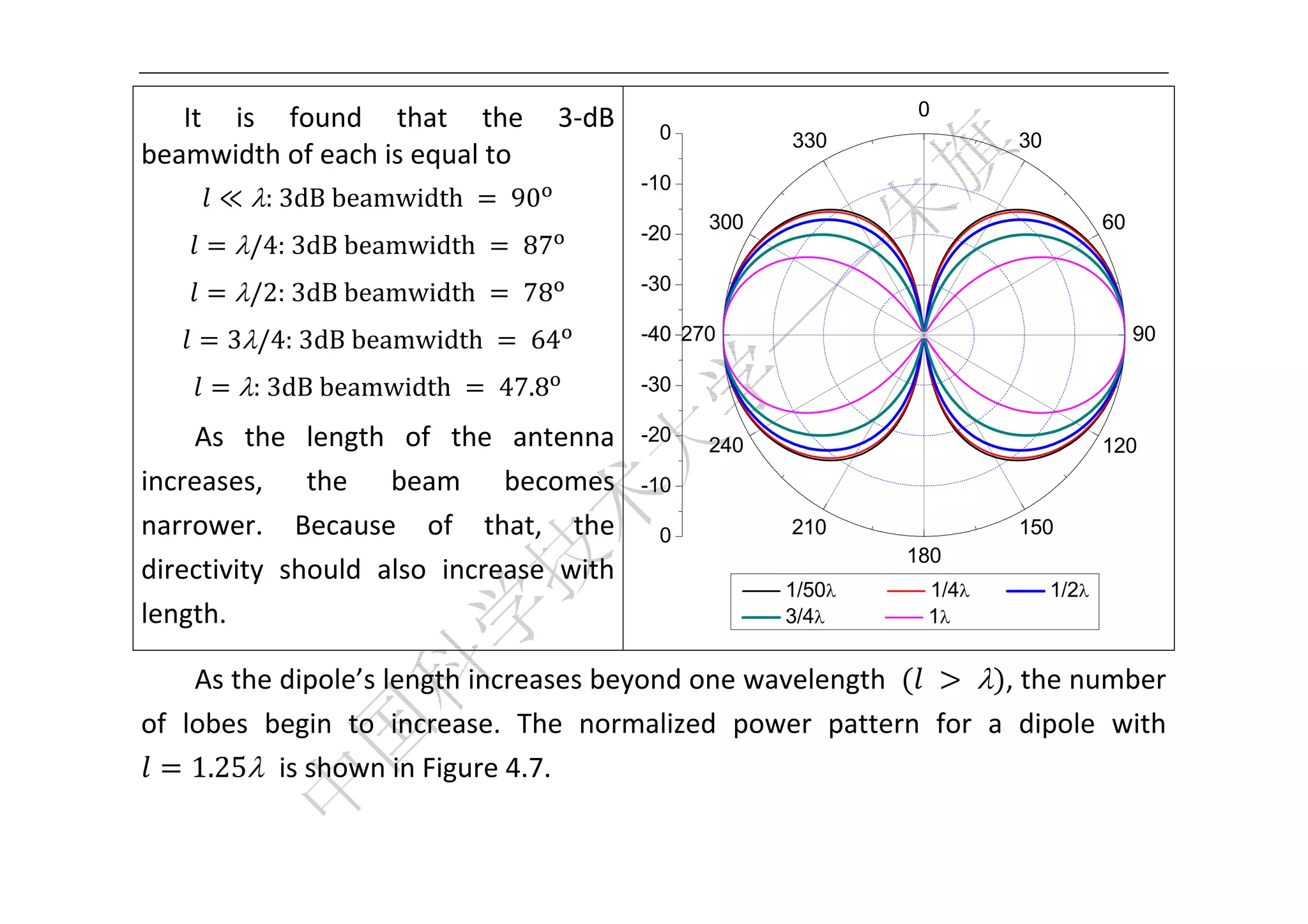  



   It  is  found  that  the  3‐dB                                               0
                                                  0          330                                30
beamwidth of each is equal to 
                                             -10
      ≪ :	3dB	beamwidth	 	 90 	
                                                      300                                                   60
                                             -20
        /4:	3dB	beamwidth	     	 87 	
        /2:	3dB	beamwidth	     	 78 	       -30

       3/4:	3dB	beamwidth	      	 64 	      -40 270                                                             90

        :	3dB	beamwidth	     	 47.8 	       -30

    As  the  length  of  the  antenna        -20
                                                      240                                                   120
increases,  the  beam  becomes               -10

narrower.  Because  of  that,  the                0          210                                150
                                                                                180
directivity  should  also  increase  with 
                                                            1/50     1/4        1/2
length.                                                     3/4    1
                                                                                                                       
     As the dipole’s length increases beyond one wavelength  	 	 , the number 
of  lobes  begin  to  increase.  The  normalized  power  pattern  for  a  dipole  with 
     1.25  is shown in Figure 4.7.   

 
 