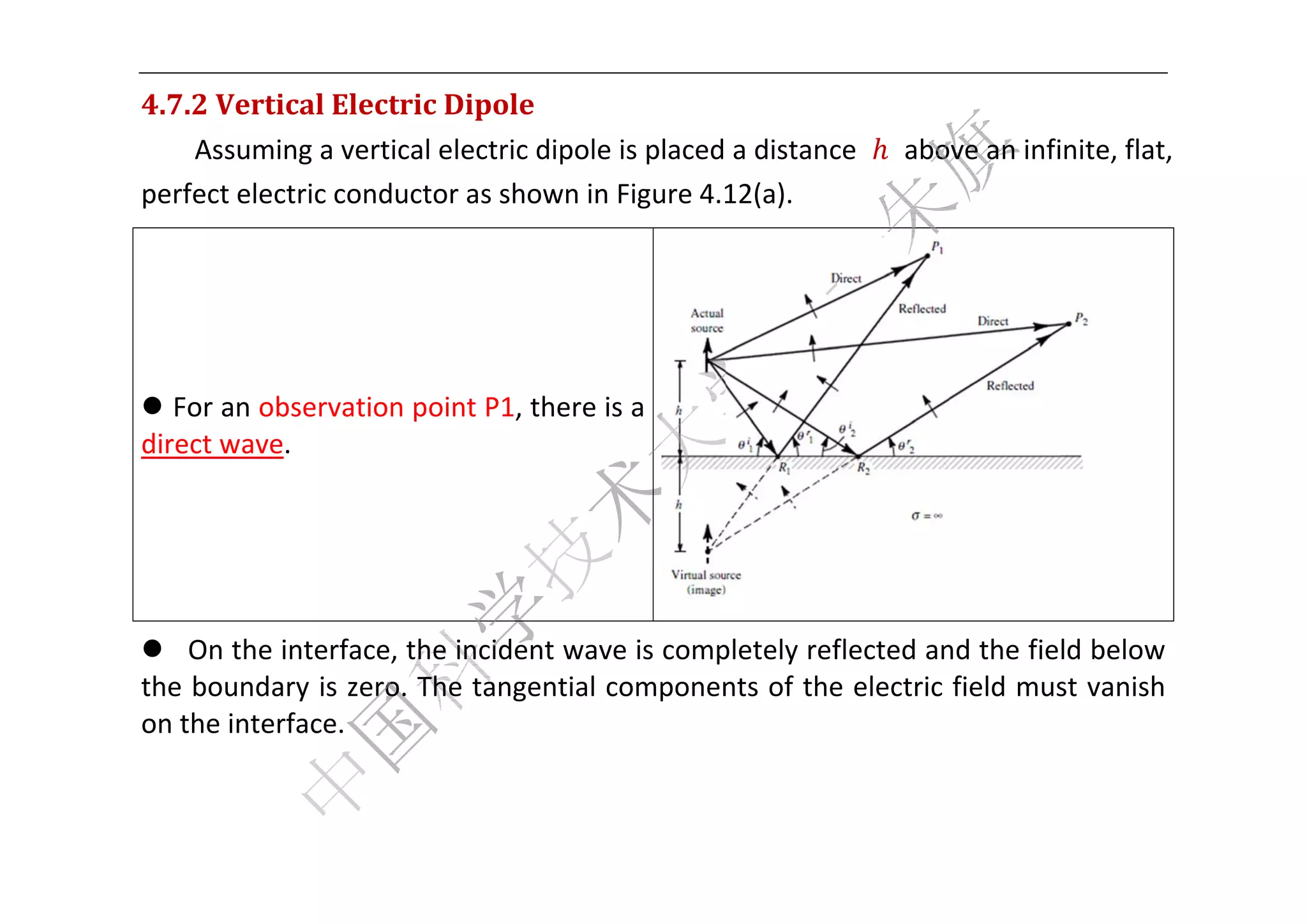  


4.7.2	Vertiical	Electtric	Dipoole	
    Assumi ing a vertical electr
                               ric dipole is placed a distancce    above an infinite, flat, 
pe
 erfect elec
           ctric cond
                    ductor as sshown in Figure 4.1 12(a).   




 For an ob
          bservation point P1, there is
                                      s a 
  rect wave  
dir       e. 




                                                                                     
   On the  interface, the incid
                               dent wave e is comp
                                                 pletely ref
                                                           flected annd the field below 
the bounda ary is zero
                     o. The tanngential c
                                        componen nts of thee electric  field mus
                                                                               st vanish 
 n the inter
on         rface.   
 

 
 