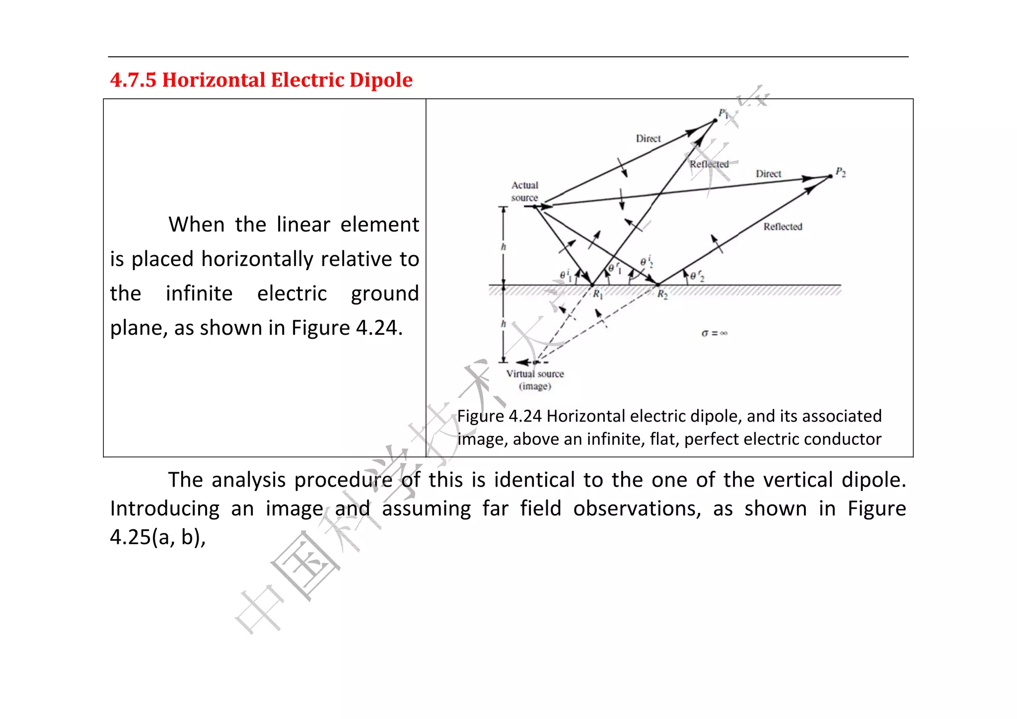  


4.7
  7.5	Horizo
           ontal	Elec
                    ctric	Dipo
                             ole	




        When the  line eleme
            n        ear        ent 
is  placed ho
            orizontally
                      y relative
                               e to 
the  infinitte  electric  grou und 
plaane, as sh
            hown in Fiigure 4.24  
                               4. 

                                                                                               
                                       Fig
                                         gure 4.24 Ho
                                                    orizontal eleectric dipole,, and its associated 
                                       imaage, above a
                                                     an infinite, f
                                                                  flat, perfect            nductor 
                                                                              t electric con

      The  aanalysis  p
                      procedure of  this  is identica to  the  one  of  th vertica dipole. 
                              e            s        al                   he      al 
Int
  troducing an  imag and  assuming  far  field  observat
           g           ge     a                               tions,  as  shown  in  Figure 
4.2
  25(a, b),   
       
       

 
 