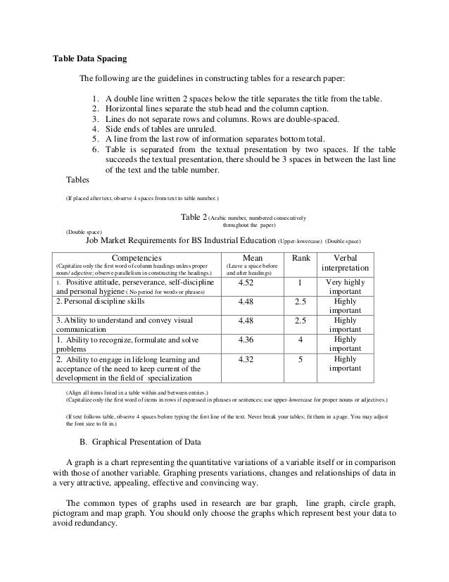 Chapter 4 Skill Activity Using Charts And Graphs Answers