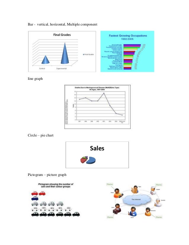 Graphs And Charts Analyzing Tables Chapter 4