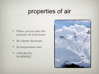 properties of air


• When cool air sinks the
  pressure on it increases

• Its volume decreases

• Its temperature rises

• ADIABATIC
  WARMING
 