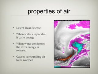 properties of air

• Latent Heat Release

• When water evaporates
  it gains energy

• When water condenses
  the extra energy is
  released

• Causes surrounding air
  to be warmed
 