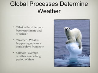 Global Processes Determine
          Weather

• What is the difference
  between climate and
  weather?

• Weather - What is
  happening now or a
  couple days from now

• Climate - average
  weather over a long
  period of time
 
