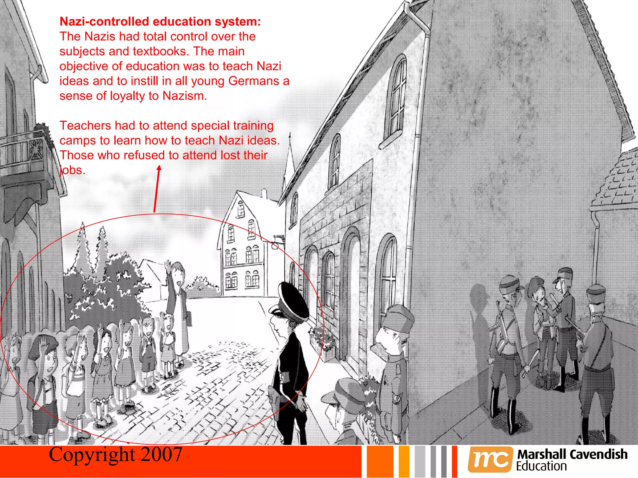 Nazi-controlled education system:
                                                44
  The Nazis had total control over the
  subjects and textbooks. The main
  objective of education was to teach Nazi
  ideas and to instill in all young Germans a
  sense of loyalty to Nazism.

  Teachers had to attend special training
  camps to learn how to teach Nazi ideas.
  Those who refused to attend lost their
  jobs.




Crisis and Conflict: Nazi Germany
 Copyright 2007
 