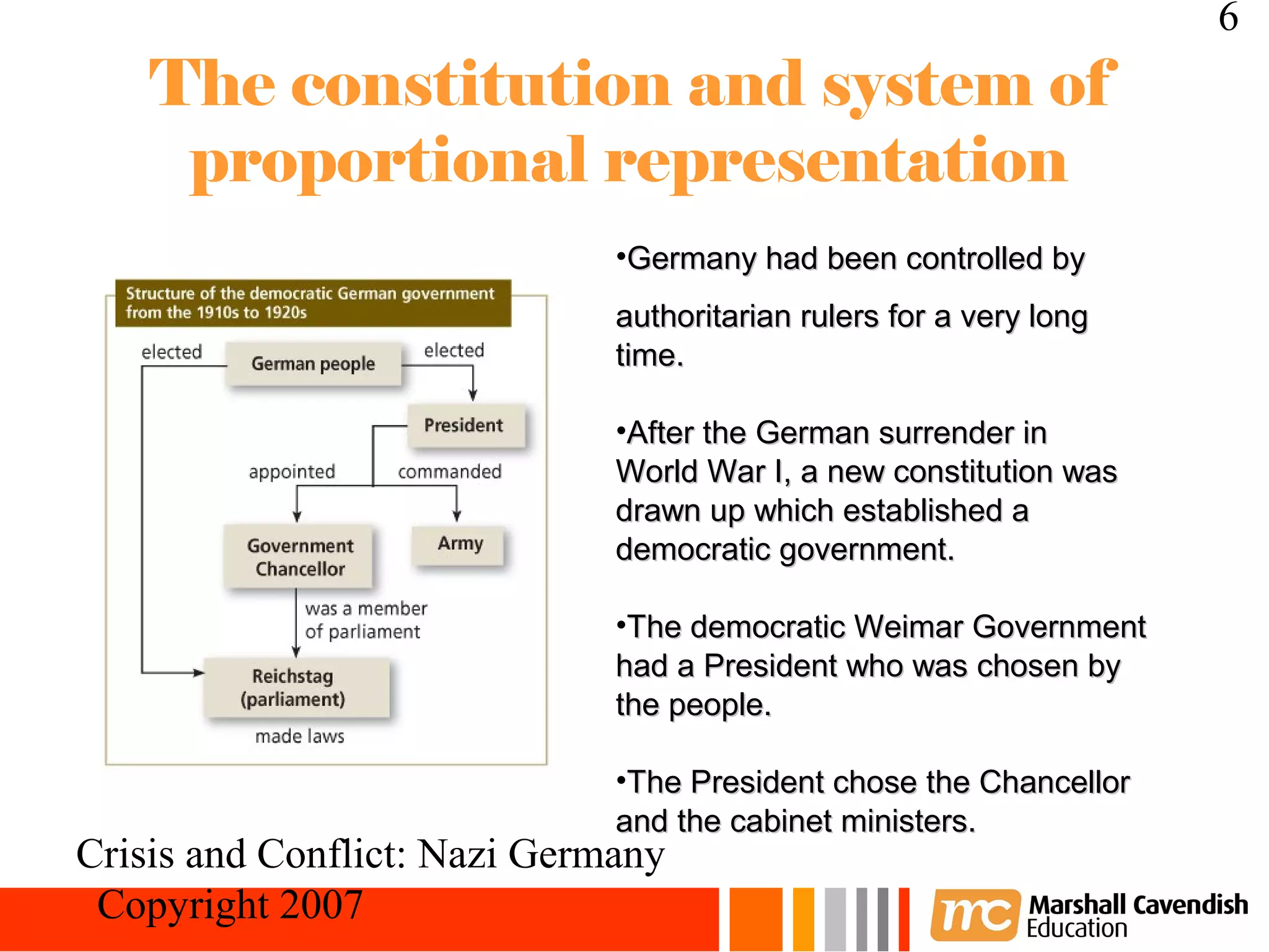 6
    The constitution and system of
     proportional representation
                              •Germany had been controlled by
                              authoritarian rulers for a very long
                              time.

                              •After the German surrender in
                              World War I, a new constitution was
                              drawn up which established a
                              democratic government.

                              •The democratic Weimar Government
                              had a President who was chosen by
                              the people.

                              •The President chose the Chancellor
                              and the cabinet ministers.
Crisis and Conflict: Nazi Germany
 Copyright 2007
 