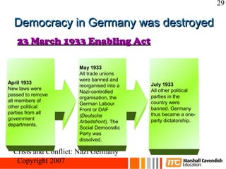 29

  Democracy in Germany was destroyed
   23 March 1933 Enabling Act

                      May 1933
                      All trade unions
                      were banned and
April 1933                                 July 1933
                      reorganised into a
New laws were                              All other political
                      Nazi-controlled
passed to remove                           parties in the
                      organisation, the
all members of                             country were
                      German Labour
other political                            banned. Germany
                      Front or DAF
parties from all                           thus became a one-
                      (Deutsche
government                                 party dictatorship.
                      Arbeitsfront). The
departments.
                      Social Democratic
                      Party was
                      dissolved.

  Crisis and Conflict: Nazi Germany
   Copyright 2007
 