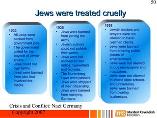 50

               Jews were treated cruelly
                                                  1938
                       1935
1933                                              • Jewish doctors and
                       • Jews were banned
• All Jews were                                      lawyers were not
                          from joining the
   sacked from                                       allowed to have
                          Army.
   government jobs.                                  German clients.
                       • Jewish authors
• The government                                  • Jews were banned
                          could not publish
   called for the                                    from entering public
                          their works.
   boycott of Jewish                                 places of
                       • Jews were not
   shops.                                            entertainment.
                          allowed to own
• Jews could not                                  • Jews were not allowed
                          radios, typewriters
   own farms.                                        to buy newspapers and
                          and bicycles.
• Jews were banned                                   magazines.
                       • The Nuremberg
   from jobs that                                 • Jews were not allowed
                          Laws were passed.
   involved the                                      to attend state schools
                       • Jews were stripped
   media.                                            and universities.
                          of their citizenship.
                                                  • Jews were banned
                       • Jews were banned
                                                     from owning
                          from marrying
                                                     businesses.
                          Germans.

Crisis and Conflict: Nazi Germany
 Copyright 2007
 