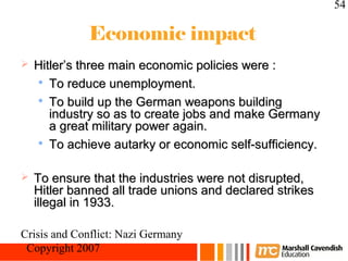 54

             Economic impact
   Hitler’s three main economic policies were :
    
       To reduce unemployment.
    
       To build up the German weapons building
       industry so as to create jobs and make Germany
       a great military power again.
     To achieve autarky or economic self-sufficiency.




   To ensure that the industries were not disrupted,
    Hitler banned all trade unions and declared strikes
    illegal in 1933.

Crisis and Conflict: Nazi Germany
 Copyright 2007
 