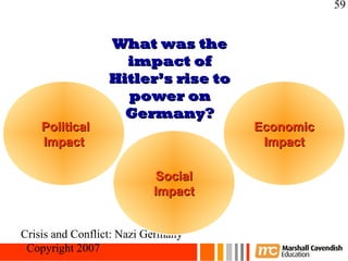 59


                 What was the
                   impact of
                 Hitler’s rise to
                   power on
                   Germany?
    Political                       Economic
    Impact                           Impact

                           Social
                           Impact


Crisis and Conflict: Nazi Germany
 Copyright 2007
 