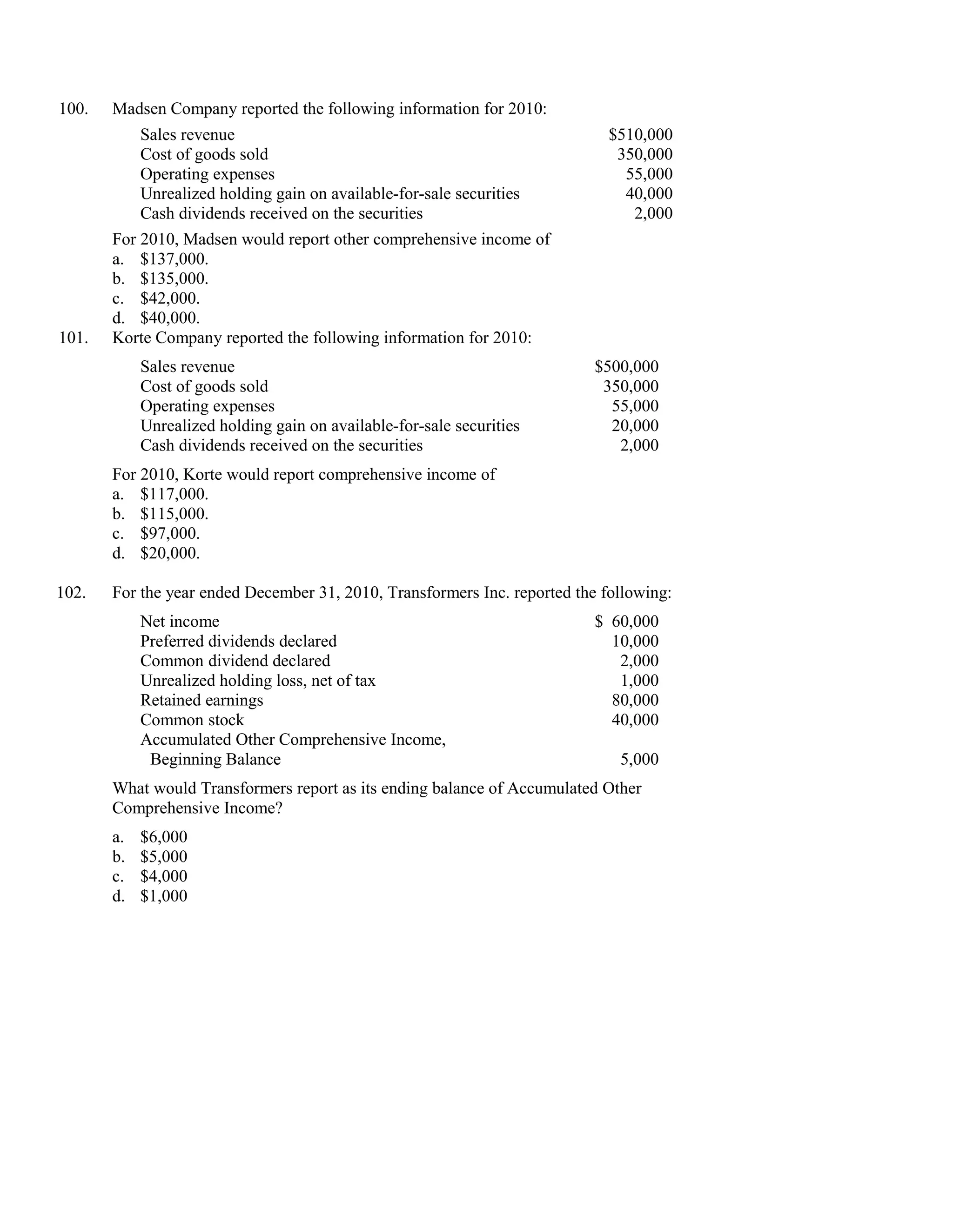 100.   Madsen Company reported the following information for 2010:
            Sales revenue                                                    $510,000
            Cost of goods sold                                                350,000
            Operating expenses                                                 55,000
            Unrealized holding gain on available-for-sale securities           40,000
            Cash dividends received on the securities                           2,000
       For 2010, Madsen would report other comprehensive income of
       a. $137,000.
       b. $135,000.
       c. $42,000.
       d. $40,000.
101.   Korte Company reported the following information for 2010:
            Sales revenue                                                  $500,000
            Cost of goods sold                                              350,000
            Operating expenses                                               55,000
            Unrealized holding gain on available-for-sale securities         20,000
            Cash dividends received on the securities                         2,000
       For 2010, Korte would report comprehensive income of
       a. $117,000.
       b. $115,000.
       c. $97,000.
       d. $20,000.

102.   For the year ended December 31, 2010, Transformers Inc. reported the following:
            Net income                                                     $ 60,000
            Preferred dividends declared                                     10,000
            Common dividend declared                                          2,000
            Unrealized holding loss, net of tax                               1,000
            Retained earnings                                                80,000
            Common stock                                                     40,000
            Accumulated Other Comprehensive Income,
             Beginning Balance                                                5,000
       What would Transformers report as its ending balance of Accumulated Other
       Comprehensive Income?
       a.   $6,000
       b.   $5,000
       c.   $4,000
       d.   $1,000
 