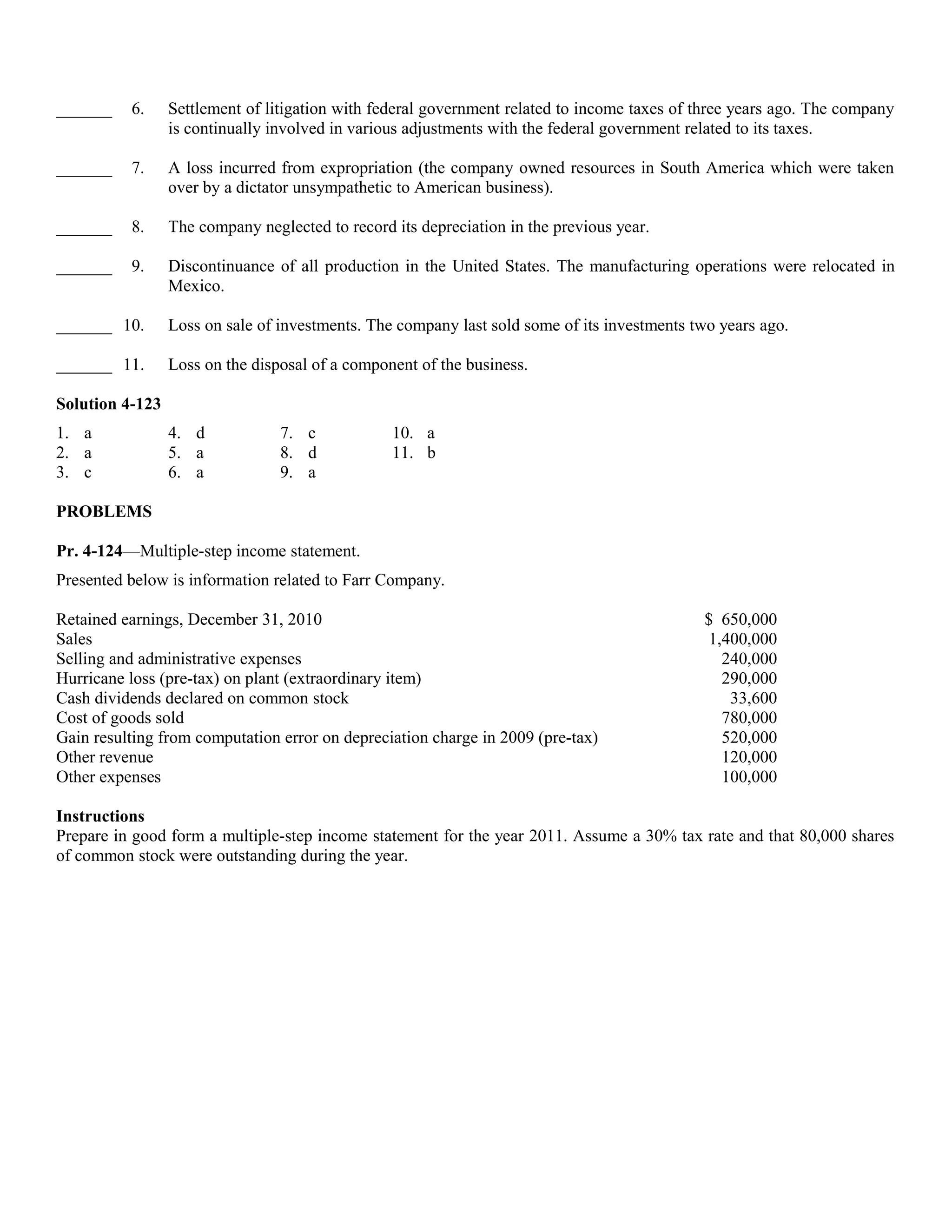 _______   6.     Settlement of litigation with federal government related to income taxes of three years ago. The company
                 is continually involved in various adjustments with the federal government related to its taxes.

_______   7.     A loss incurred from expropriation (the company owned resources in South America which were taken
                 over by a dictator unsympathetic to American business).

_______   8.     The company neglected to record its depreciation in the previous year.

_______   9.     Discontinuance of all production in the United States. The manufacturing operations were relocated in
                 Mexico.

_______ 10.      Loss on sale of investments. The company last sold some of its investments two years ago.

_______ 11.      Loss on the disposal of a component of the business.

Solution 4-123
1. a             4. d            7. c            10. a
2. a             5. a            8. d            11. b
3. c             6. a            9. a

PROBLEMS

Pr. 4-124—Multiple-step income statement.
Presented below is information related to Farr Company.

Retained earnings, December 31, 2010                                                         $ 650,000
Sales                                                                                        1,400,000
Selling and administrative expenses                                                            240,000
Hurricane loss (pre-tax) on plant (extraordinary item)                                         290,000
Cash dividends declared on common stock                                                         33,600
Cost of goods sold                                                                             780,000
Gain resulting from computation error on depreciation charge in 2009 (pre-tax)                 520,000
Other revenue                                                                                  120,000
Other expenses                                                                                 100,000

Instructions
Prepare in good form a multiple-step income statement for the year 2011. Assume a 30% tax rate and that 80,000 shares
of common stock were outstanding during the year.
 