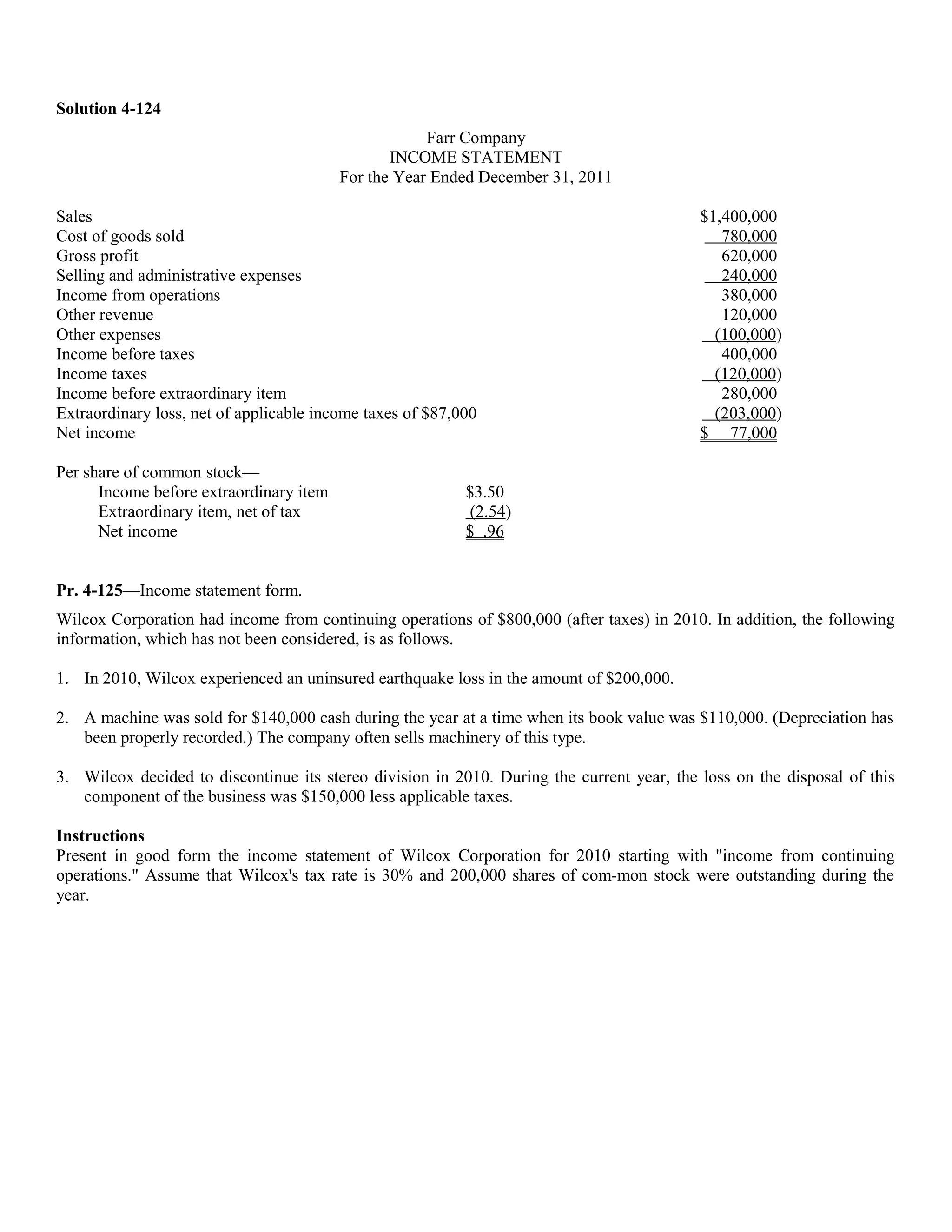 Solution 4-124
                                                     Farr Company
                                                INCOME STATEMENT
                                         For the Year Ended December 31, 2011

Sales                                                                                      $1,400,000
Cost of goods sold                                                                            780,000
Gross profit                                                                                  620,000
Selling and administrative expenses                                                           240,000
Income from operations                                                                        380,000
Other revenue                                                                                 120,000
Other expenses                                                                               (100,000)
Income before taxes                                                                           400,000
Income taxes                                                                                 (120,000)
Income before extraordinary item                                                              280,000
Extraordinary loss, net of applicable income taxes of $87,000                                (203,000)
Net income                                                                                 $ 77,000

Per share of common stock—
      Income before extraordinary item                     $3.50
      Extraordinary item, net of tax                       (2.54)
      Net income                                           $ .96


Pr. 4-125—Income statement form.
Wilcox Corporation had income from continuing operations of $800,000 (after taxes) in 2010. In addition, the following
information, which has not been considered, is as follows.

1. In 2010, Wilcox experienced an uninsured earthquake loss in the amount of $200,000.

2. A machine was sold for $140,000 cash during the year at a time when its book value was $110,000. (Depreciation has
   been properly recorded.) The company often sells machinery of this type.

3. Wilcox decided to discontinue its stereo division in 2010. During the current year, the loss on the disposal of this
   component of the business was $150,000 less applicable taxes.

Instructions
Present in good form the income statement of Wilcox Corporation for 2010 starting with "income from continuing
operations." Assume that Wilcox's tax rate is 30% and 200,000 shares of com-mon stock were outstanding during the
year.
 