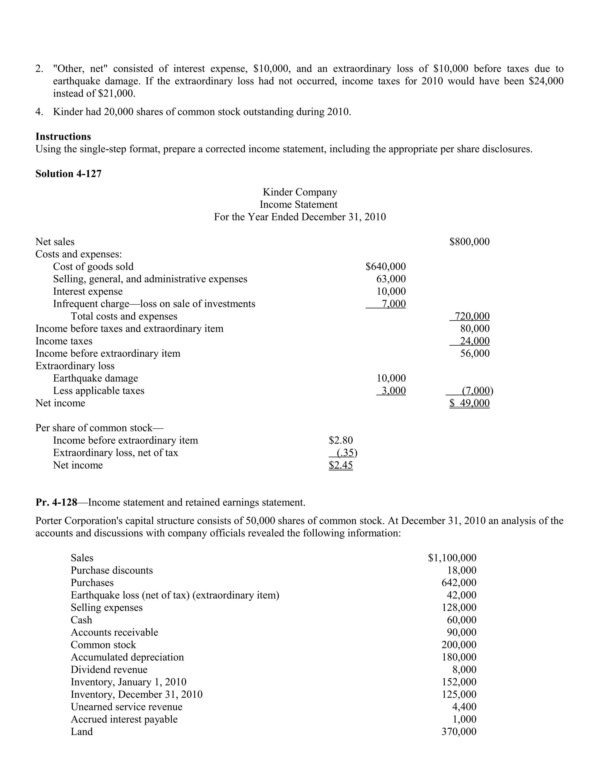 2. "Other, net" consisted of interest expense, $10,000, and an extraordinary loss of $10,000 before taxes due to
   earthquake damage. If the extraordinary loss had not occurred, income taxes for 2010 would have been $24,000
   instead of $21,000.
4. Kinder had 20,000 shares of common stock outstanding during 2010.

Instructions
Using the single-step format, prepare a corrected income statement, including the appropriate per share disclosures.

Solution 4-127
                                                    Kinder Company
                                                   Income Statement
                                         For the Year Ended December 31, 2010

Net sales                                                                                       $800,000
Costs and expenses:
    Cost of goods sold                                                       $640,000
    Selling, general, and administrative expenses                              63,000
    Interest expense                                                           10,000
    Infrequent charge—loss on sale of investments                               7,000
        Total costs and expenses                                                                 720,000
Income before taxes and extraordinary item                                                        80,000
Income taxes                                                                                      24,000
Income before extraordinary item                                                                  56,000
Extraordinary loss
    Earthquake damage                                                          10,000
    Less applicable taxes                                                       3,000             (7,000)
Net income                                                                                      $ 49,000

Per share of common stock—
    Income before extraordinary item                                $2.80
    Extraordinary loss, net of tax                                   (.35)
    Net income                                                      $2.45


Pr. 4-128—Income statement and retained earnings statement.
Porter Corporation's capital structure consists of 50,000 shares of common stock. At December 31, 2010 an analysis of the
accounts and discussions with company officials revealed the following information:

        Sales                                                                              $1,100,000
        Purchase discounts                                                                     18,000
        Purchases                                                                             642,000
        Earthquake loss (net of tax) (extraordinary item)                                      42,000
        Selling expenses                                                                      128,000
        Cash                                                                                   60,000
        Accounts receivable                                                                    90,000
        Common stock                                                                          200,000
        Accumulated depreciation                                                              180,000
        Dividend revenue                                                                        8,000
        Inventory, January 1, 2010                                                            152,000
        Inventory, December 31, 2010                                                          125,000
        Unearned service revenue                                                                4,400
        Accrued interest payable                                                                1,000
        Land                                                                                  370,000
 