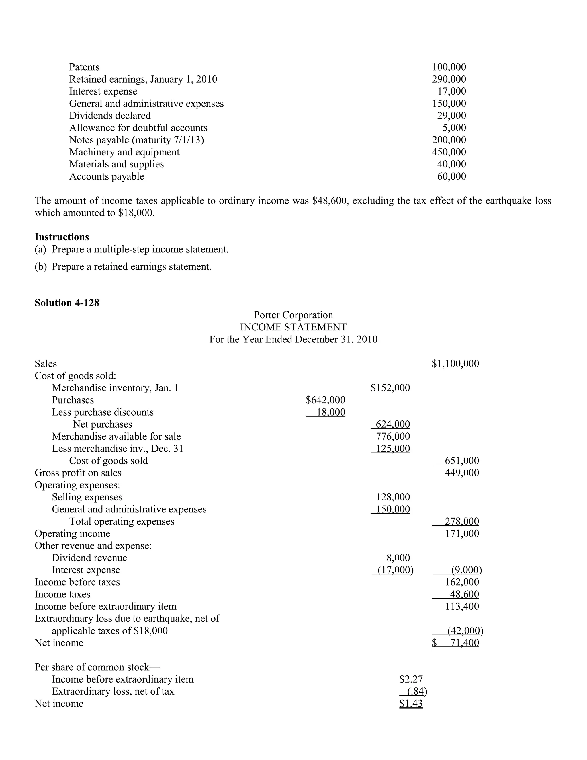 Patents                                                                            100,000
        Retained earnings, January 1, 2010                                                 290,000
        Interest expense                                                                    17,000
        General and administrative expenses                                                150,000
        Dividends declared                                                                  29,000
        Allowance for doubtful accounts                                                      5,000
        Notes payable (maturity 7/1/13)                                                    200,000
        Machinery and equipment                                                            450,000
        Materials and supplies                                                              40,000
        Accounts payable                                                                    60,000

The amount of income taxes applicable to ordinary income was $48,600, excluding the tax effect of the earthquake loss
which amounted to $18,000.

Instructions
(a) Prepare a multiple-step income statement.
(b) Prepare a retained earnings statement.


Solution 4-128
                                                   Porter Corporation
                                                INCOME STATEMENT
                                         For the Year Ended December 31, 2010

Sales                                                                                      $1,100,000
Cost of goods sold:
    Merchandise inventory, Jan. 1                                           $152,000
    Purchases                                                $642,000
    Less purchase discounts                                    18,000
         Net purchases                                                       624,000
    Merchandise available for sale                                           776,000
    Less merchandise inv., Dec. 31                                           125,000
        Cost of goods sold                                                                     651,000
Gross profit on sales                                                                          449,000
Operating expenses:
    Selling expenses                                                         128,000
    General and administrative expenses                                      150,000
        Total operating expenses                                                               278,000
Operating income                                                                               171,000
Other revenue and expense:
    Dividend revenue                                                           8,000
    Interest expense                                                         (17,000)           (9,000)
Income before taxes                                                                            162,000
Income taxes                                                                                    48,600
Income before extraordinary item                                                               113,400
Extraordinary loss due to earthquake, net of
    applicable taxes of $18,000                                                                (42,000)
Net income                                                                                 $    71,400

Per share of common stock—
    Income before extraordinary item                                              $2.27
    Extraordinary loss, net of tax                                                 (.84)
Net income                                                                        $1.43
 