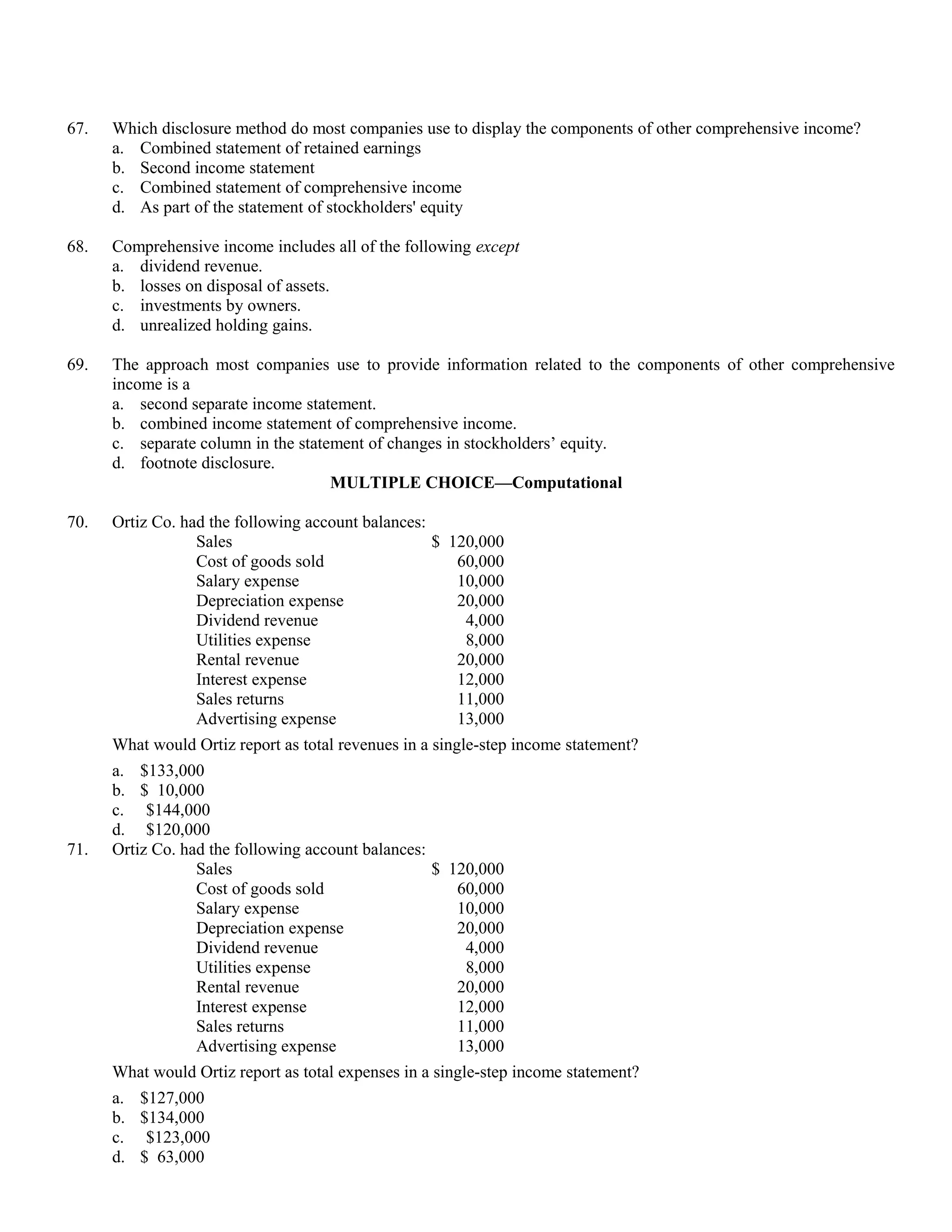 67.   Which disclosure method do most companies use to display the components of other comprehensive income?
      a. Combined statement of retained earnings
      b. Second income statement
      c. Combined statement of comprehensive income
      d. As part of the statement of stockholders' equity

68.   Comprehensive income includes all of the following except
      a. dividend revenue.
      b. losses on disposal of assets.
      c. investments by owners.
      d. unrealized holding gains.

69.   The approach most companies use to provide information related to the components of other comprehensive
      income is a
      a. second separate income statement.
      b. combined income statement of comprehensive income.
      c. separate column in the statement of changes in stockholders’ equity.
      d. footnote disclosure.
                                     MULTIPLE CHOICE—Computational

70.   Ortiz Co. had the following account balances:
                  Sales                             $ 120,000
                  Cost of goods sold                   60,000
                  Salary expense                       10,000
                  Depreciation expense                 20,000
                  Dividend revenue                      4,000
                  Utilities expense                     8,000
                  Rental revenue                       20,000
                  Interest expense                     12,000
                  Sales returns                        11,000
                  Advertising expense                  13,000
      What would Ortiz report as total revenues in a single-step income statement?
      a. $133,000
      b. $ 10,000
      c. $144,000
      d. $120,000
71.   Ortiz Co. had the following account balances:
                  Sales                             $ 120,000
                  Cost of goods sold                   60,000
                  Salary expense                       10,000
                  Depreciation expense                 20,000
                  Dividend revenue                      4,000
                  Utilities expense                     8,000
                  Rental revenue                       20,000
                  Interest expense                     12,000
                  Sales returns                        11,000
                  Advertising expense                  13,000
      What would Ortiz report as total expenses in a single-step income statement?
      a. $127,000
      b. $134,000
      c. $123,000
      d. $ 63,000
 