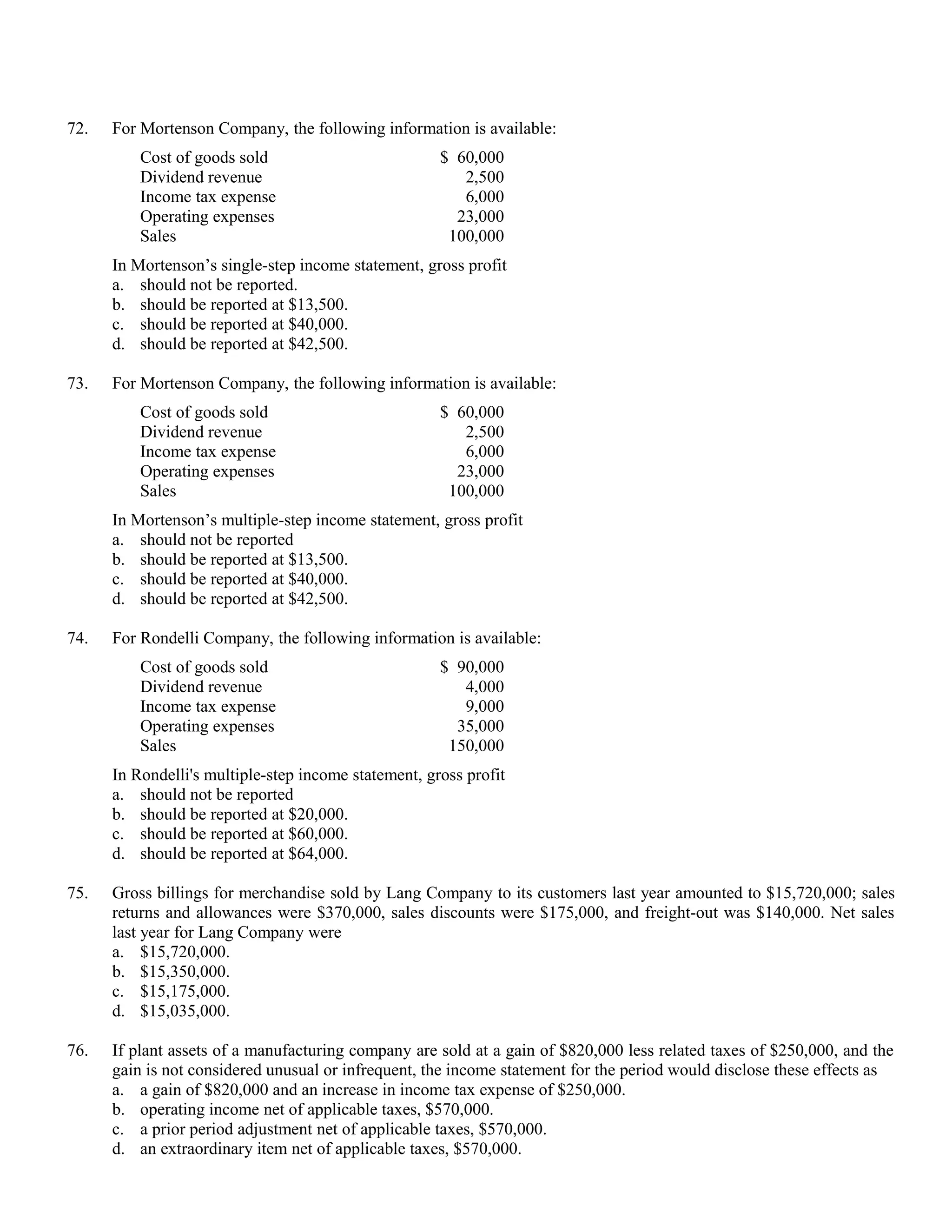 72.   For Mortenson Company, the following information is available:
          Cost of goods sold                          $ 60,000
          Dividend revenue                               2,500
          Income tax expense                             6,000
          Operating expenses                            23,000
          Sales                                        100,000
      In Mortenson’s single-step income statement, gross profit
      a. should not be reported.
      b. should be reported at $13,500.
      c. should be reported at $40,000.
      d. should be reported at $42,500.

73.   For Mortenson Company, the following information is available:
          Cost of goods sold                          $ 60,000
          Dividend revenue                               2,500
          Income tax expense                             6,000
          Operating expenses                            23,000
          Sales                                        100,000
      In Mortenson’s multiple-step income statement, gross profit
      a. should not be reported
      b. should be reported at $13,500.
      c. should be reported at $40,000.
      d. should be reported at $42,500.

74.   For Rondelli Company, the following information is available:
          Cost of goods sold                          $ 90,000
          Dividend revenue                               4,000
          Income tax expense                             9,000
          Operating expenses                            35,000
          Sales                                        150,000
      In Rondelli's multiple-step income statement, gross profit
      a. should not be reported
      b. should be reported at $20,000.
      c. should be reported at $60,000.
      d. should be reported at $64,000.

75.   Gross billings for merchandise sold by Lang Company to its customers last year amounted to $15,720,000; sales
      returns and allowances were $370,000, sales discounts were $175,000, and freight-out was $140,000. Net sales
      last year for Lang Company were
      a. $15,720,000.
      b. $15,350,000.
      c. $15,175,000.
      d. $15,035,000.

76.   If plant assets of a manufacturing company are sold at a gain of $820,000 less related taxes of $250,000, and the
      gain is not considered unusual or infrequent, the income statement for the period would disclose these effects as
      a. a gain of $820,000 and an increase in income tax expense of $250,000.
      b. operating income net of applicable taxes, $570,000.
      c. a prior period adjustment net of applicable taxes, $570,000.
      d. an extraordinary item net of applicable taxes, $570,000.
 