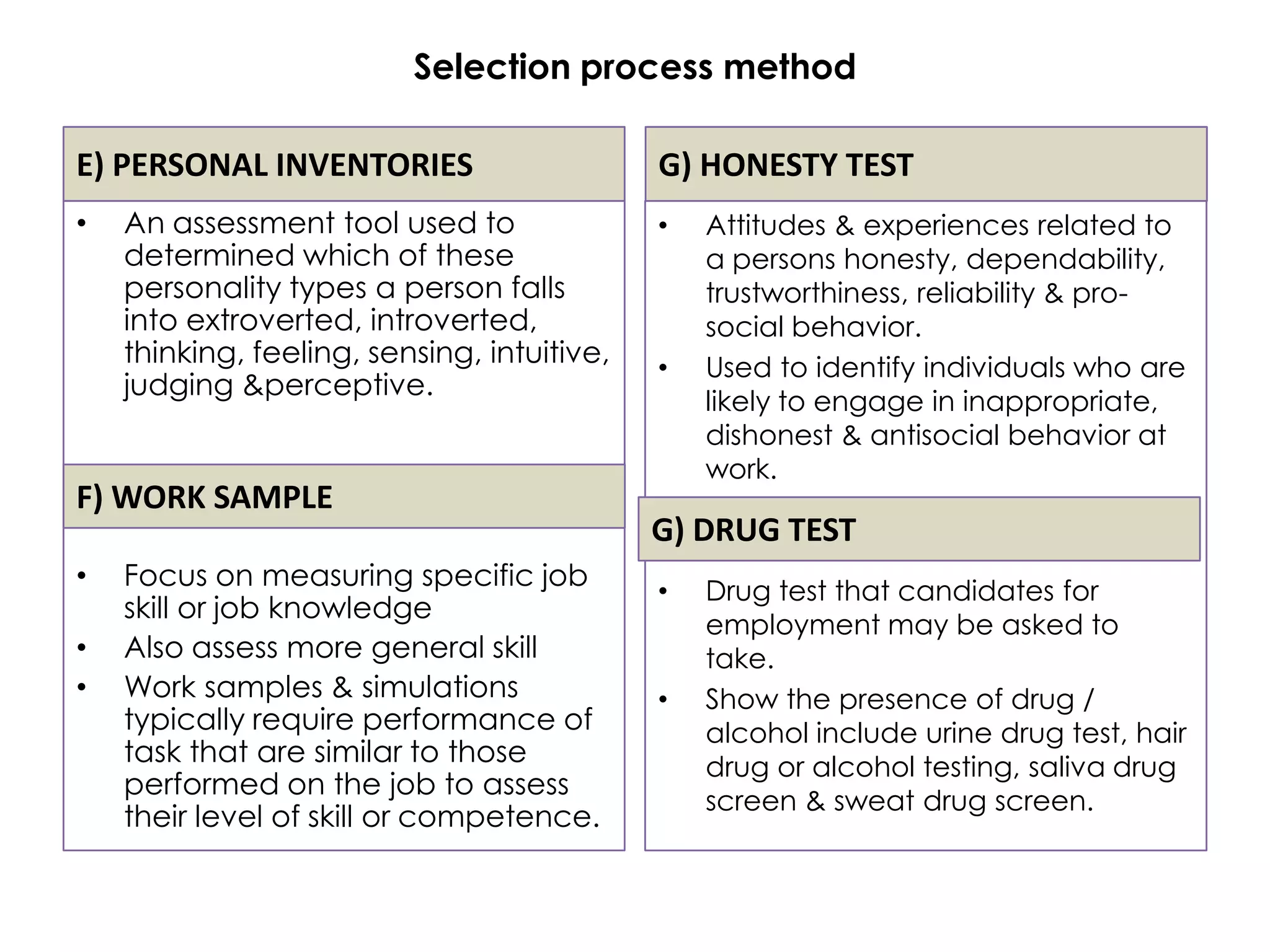 Selection process method

E) PERSONAL INVENTORIES                      G) HONESTY TEST
•   An assessment tool used to               •   Attitudes & experiences related to
    determined which of these                    a persons honesty, dependability,
    personality types a person falls             trustworthiness, reliability & pro-
    into extroverted, introverted,               social behavior.
    thinking, feeling, sensing, intuitive,   •   Used to identify individuals who are
    judging &perceptive.
                                                 likely to engage in inappropriate,
                                                 dishonest & antisocial behavior at
                                                 work.
F) WORK SAMPLE
                                             G) DRUG TEST
•   Focus on measuring specific job          •   Drug test that candidates for
    skill or job knowledge
                                                 employment may be asked to
•   Also assess more general skill               take.
•   Work samples & simulations               •   Show the presence of drug /
    typically require performance of             alcohol include urine drug test, hair
    task that are similar to those               drug or alcohol testing, saliva drug
    performed on the job to assess
                                                 screen & sweat drug screen.
    their level of skill or competence.
 