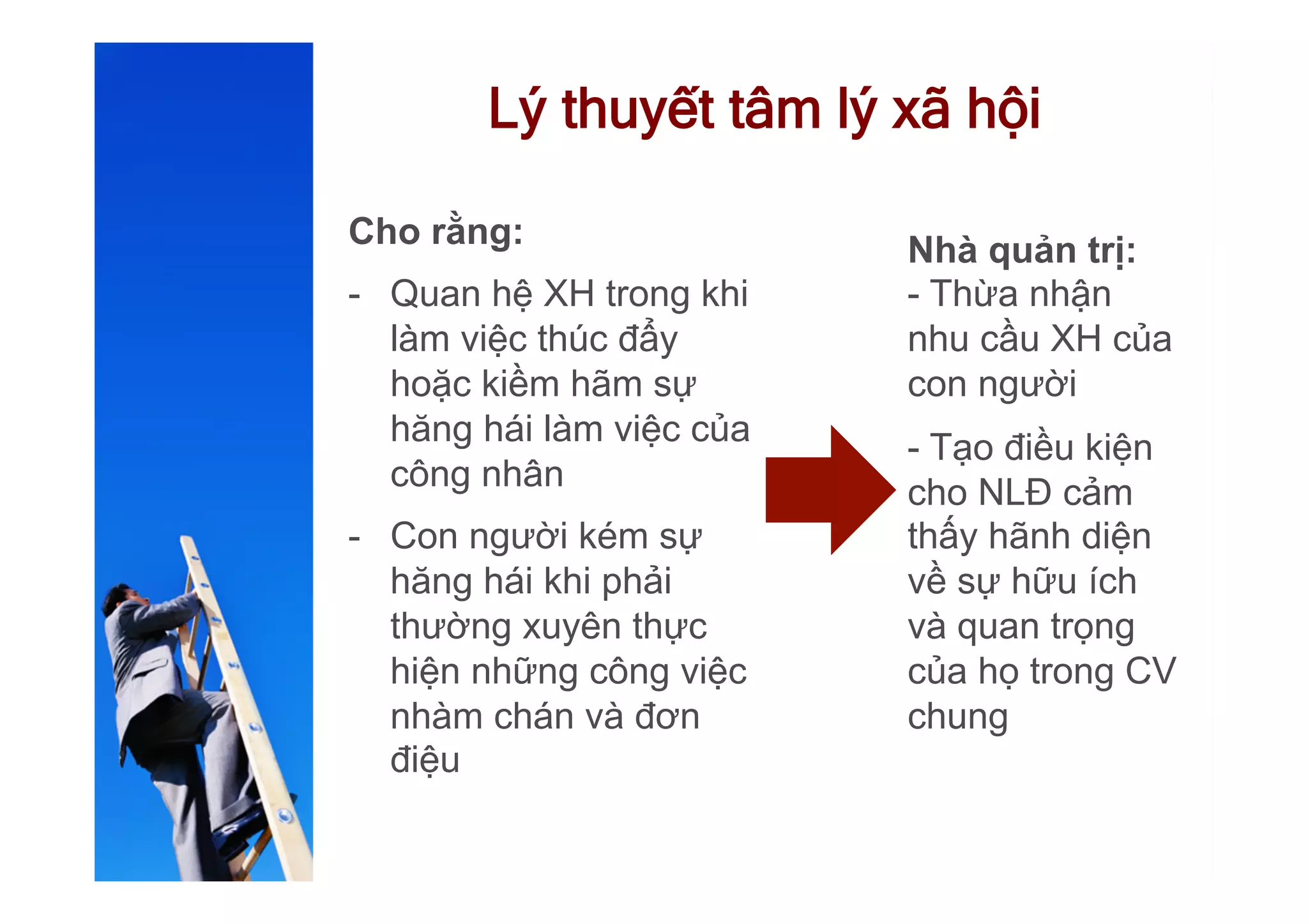 Lý thuyết tâm lý xã hội
Cho rằng:
-  Quan hệ XH trong khi
làm việc thúc đẩy
hoặc kiềm hãm sự
hăng hái làm việc của
công nhân
-  Con người kém sự
hăng hái khi phải
thường xuyên thực
hiện những công việc
nhàm chán và đơn
điệu
Nhà quản trị:
- Thừa nhận
nhu cầu XH của
con người
- Tạo điều kiện
cho NLĐ cảm
thấy hãnh diện
về sự hữu ích
và quan trọng
của họ trong CV
chung
 