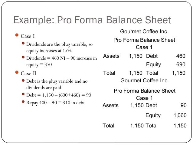transport management theory practices 4 are dividends on the balance sheet