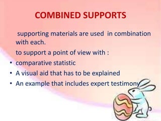 COMBINED SUPPORTS
supporting materials are used in combination
with each.
to support a point of view with :
• comparative statistic
• A visual aid that has to be explained
• An example that includes expert testimony
 