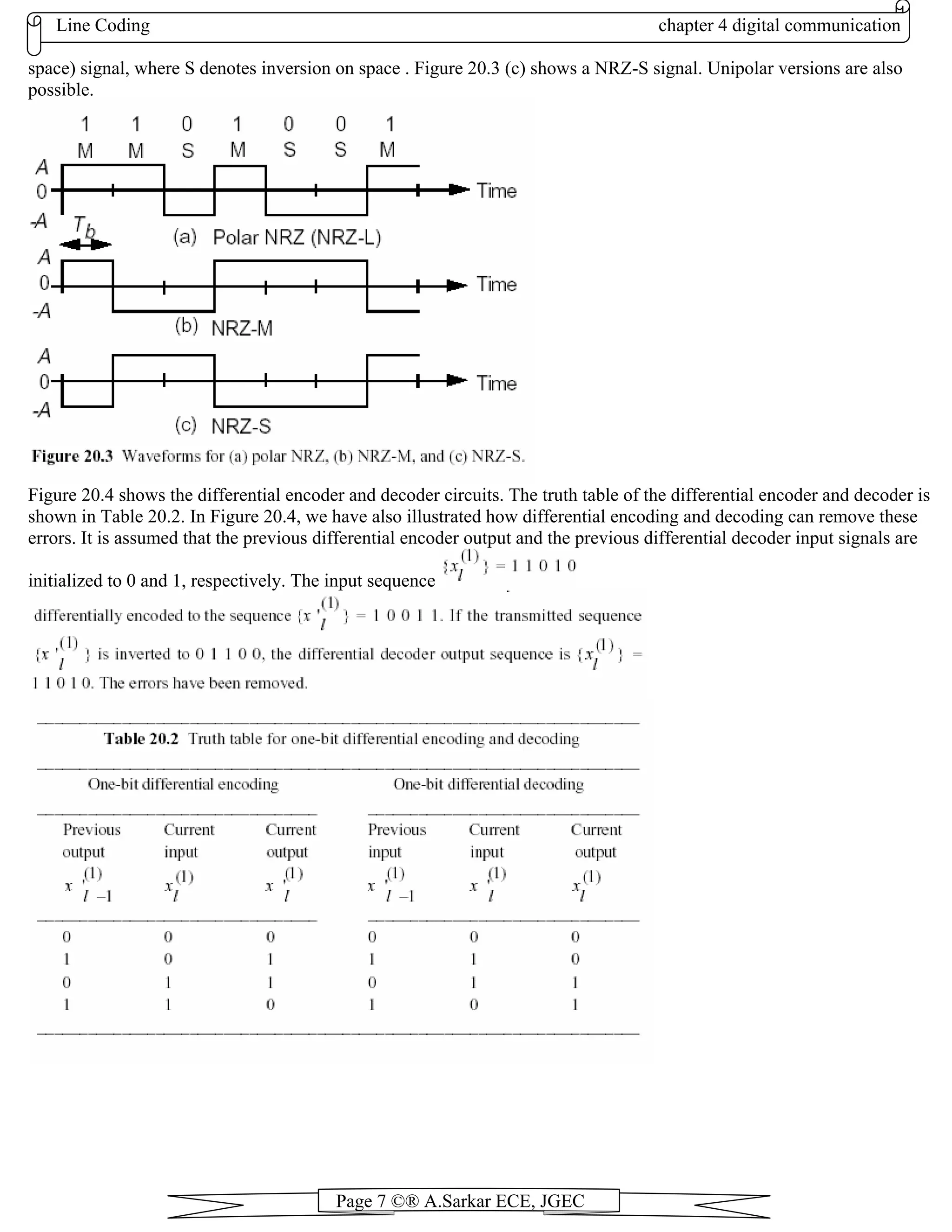 Line Coding chapter 4 digital communication
Page 7 ©® A.Sarkar ECE, JGEC
space) signal, where S denotes inversion on space . Figure 20.3 (c) shows a NRZ-S signal. Unipolar versions are also
possible.
Figure 20.4 shows the differential encoder and decoder circuits. The truth table of the differential encoder and decoder is
shown in Table 20.2. In Figure 20.4, we have also illustrated how differential encoding and decoding can remove these
errors. It is assumed that the previous differential encoder output and the previous differential decoder input signals are
initialized to 0 and 1, respectively. The input sequence
 