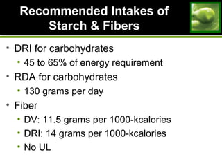 Starch Intake Chapter4 | PPT