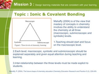 Mission 3 : Design learning materials that are consistent with your learning.
Topic : Ionic & Covalent Bonding
Mahaffy (2004) is of the view that
mastery of concepts in chemistry
involves the ability to understand
the chemistry at all three
(macroscopic, submicroscopic and
symbolic) levels.

1.Teaching should start and focus
on the macroscopic level.
2.Each level; macroscopic, symbolic and submicroscopic should be
explained separately and given equal attention during teaching and
learning.
3.Inter-relationship between the three levels must be made explicit to
students.
Mahaffy, P. (2004). The future shape of chemistry education.Chemistry Education Research and Practice 5 (3), 229-245.

 