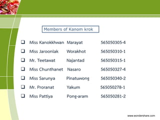 Members of Kanom krok










Miss Kanokkhwan
Miss Jaroonlak
Mr. Teetawat
Miss Chunthanet
Miss Sarunya
Mr. Proranat
Miss Pattiya

Marayat
Worakhot
Najantad
Nasaro
Pinatuwong
Yakum
Pong-aram

565050305-4
565050310-1
565050315-1
565050327-4
565050340-2
565050278-1
565050281-2
www.wondershare.com

 