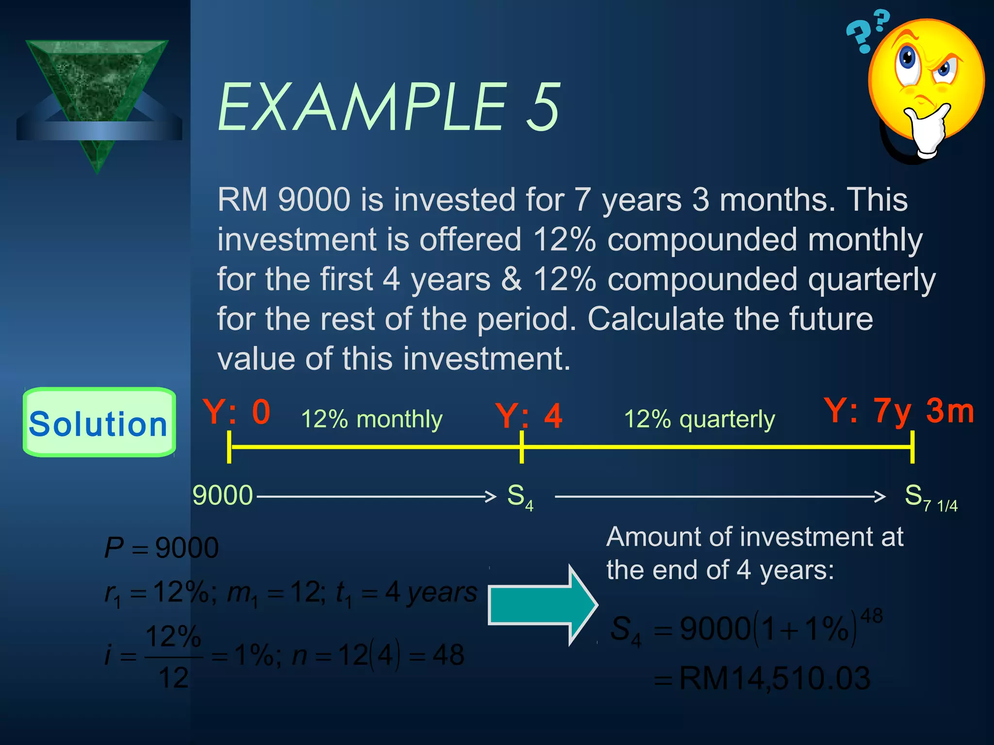 Business Math Chapter 4 | PPT