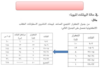 الفصل الرابع مقاييس النزعة المركزية