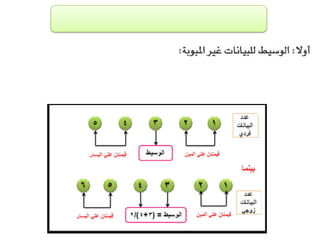 الفصل الرابع مقاييس النزعة المركزية