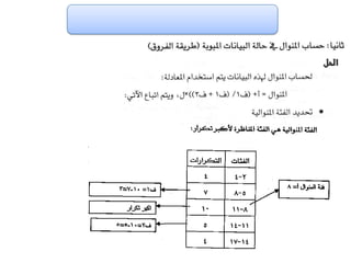 الفصل الرابع مقاييس النزعة المركزية