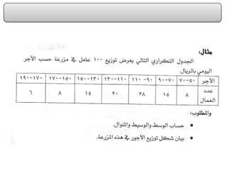 الفصل الرابع مقاييس النزعة المركزية