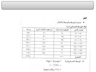 الفصل الرابع مقاييس النزعة المركزية