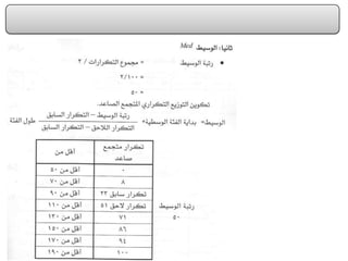 الفصل الرابع مقاييس النزعة المركزية
