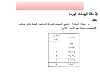 الفصل الرابع مقاييس النزعة المركزية