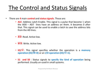 The Control and Status Signals
Prepared By Rishikesh Bhavsar
 