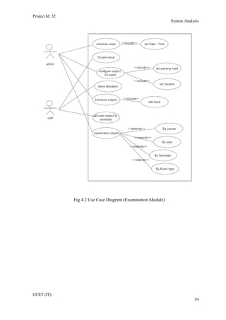Project Id: 32
System Analysis
Fig 4.2 Use Case Diagram (Examination Module)
CCET (IT)
54
 